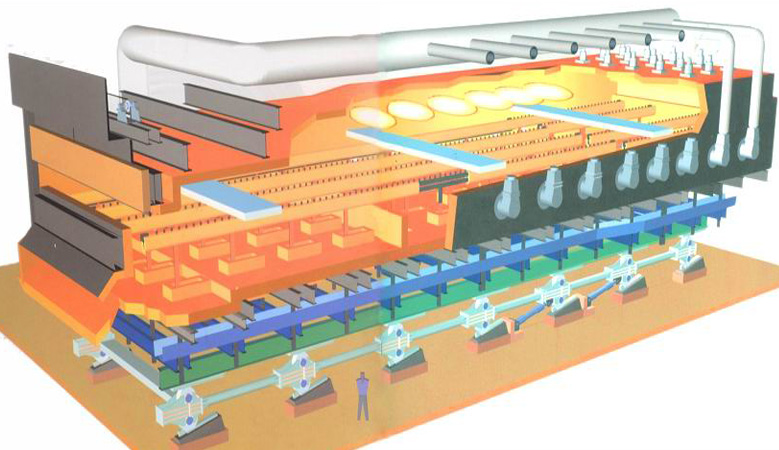 步進梁式加熱爐