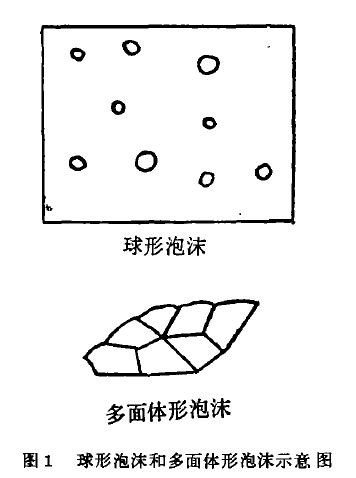 化學(xué)消泡機(jī)理.jpg