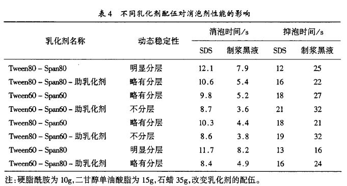 表4.JPG