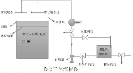 圖1.JPG