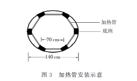 圖3.JPG