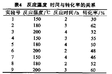 表4.JPG