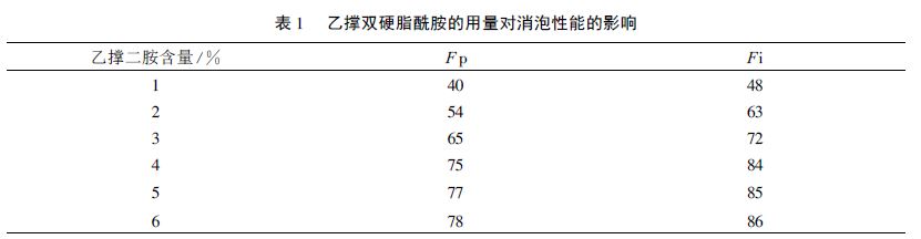 表1.JPG