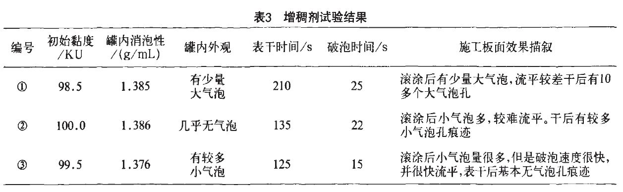 表3.JPG