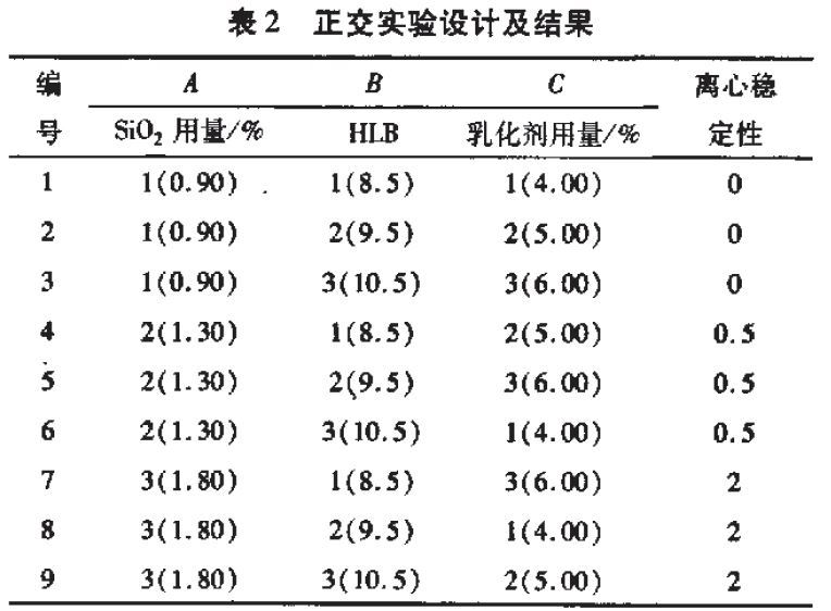 表2.JPG