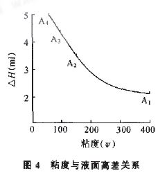 圖4.JPG