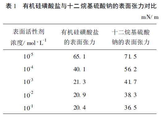 表1.JPG