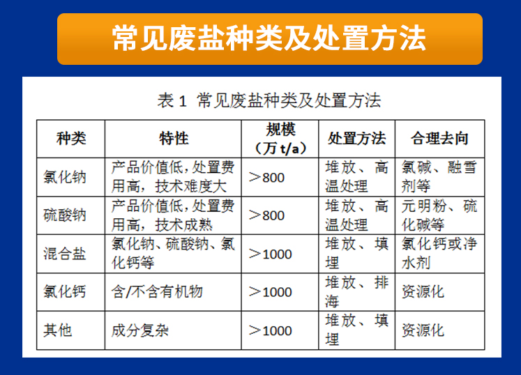 危廢-new詳情頁12222-_03.jpg